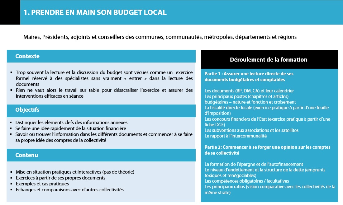 Sommaire Prendre en main son budget local